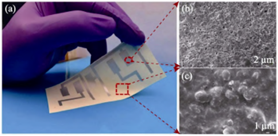 ceramic sheet Hochleistungskeramik
